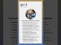 The Key Benefits of Achieving JCI Accreditation
