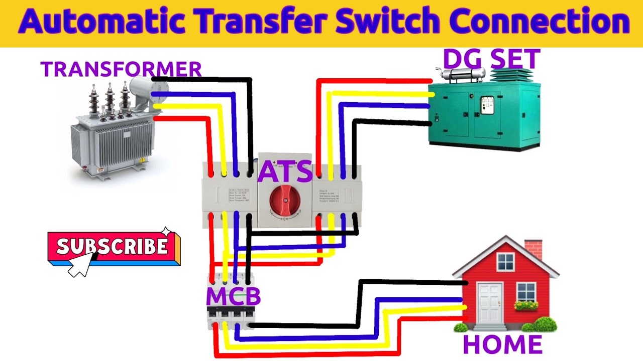 Automatic Transfer Switch Ats Diy Automatic Transfer Switch. ATS WIRING DIAGRAM. ATS WIRING CONNECTION ...