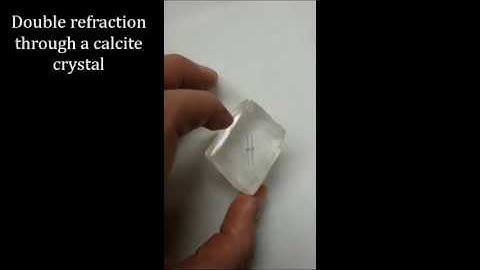 Optical Activity & Double Refraction Demos