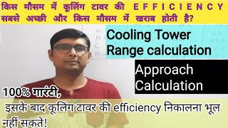 Cooling Tower Efficiency calculation