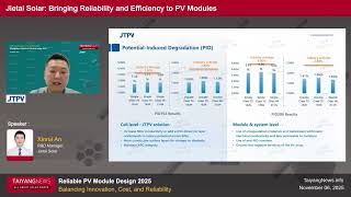 Bringing Reliability & Efficiency to PV modules: Xinrui An, Jietai Solar