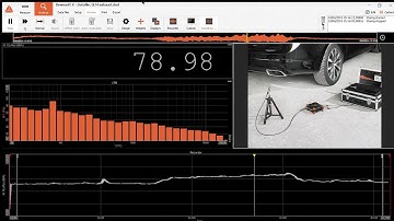 Sound Level Measurement and Analysis with Class 1 Sound Level Meter from Dewesoft