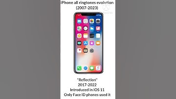 Thumbnail of iPhone ringtone ringtones evolution #iphone #ringtone #ringtones #phone #evolution #shorts #apple