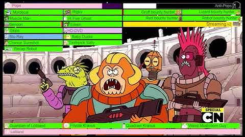 Pops and allies vs. Anti Pops and Streaming with healthbars part 4