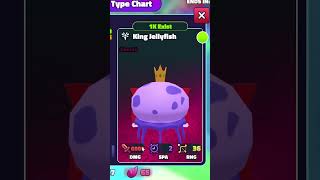 Best Secrets in Spongebob Tower Defense! (All Secrets ranked tier list)