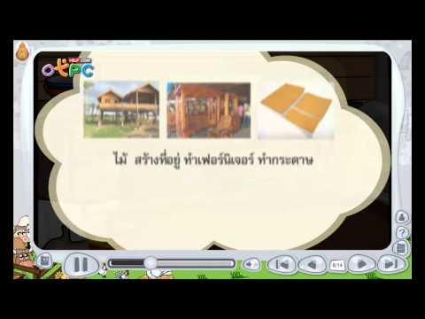 ทบทวนการเปลี่ยนแปลงของวัสดุ - สื่อการเรียนการสอน วิทยาศาสตร์ ป.3