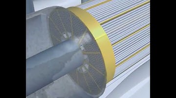 Nguyên lý vận hành của màng lọc RO Công nghiệp