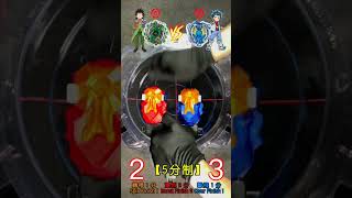 Kerbeus B-04 地獄魔犬 VS 飛翼戰神 B-01 Valkyrie