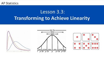 AP Statistics Lesson 3.3: Transforming to Achieve Linearity