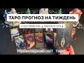 🔵ПРОГНОЗ на ТИЖДЕНЬ🟡 з 29 січня до 4 лютого 2024 для усіх знaків зодіaку