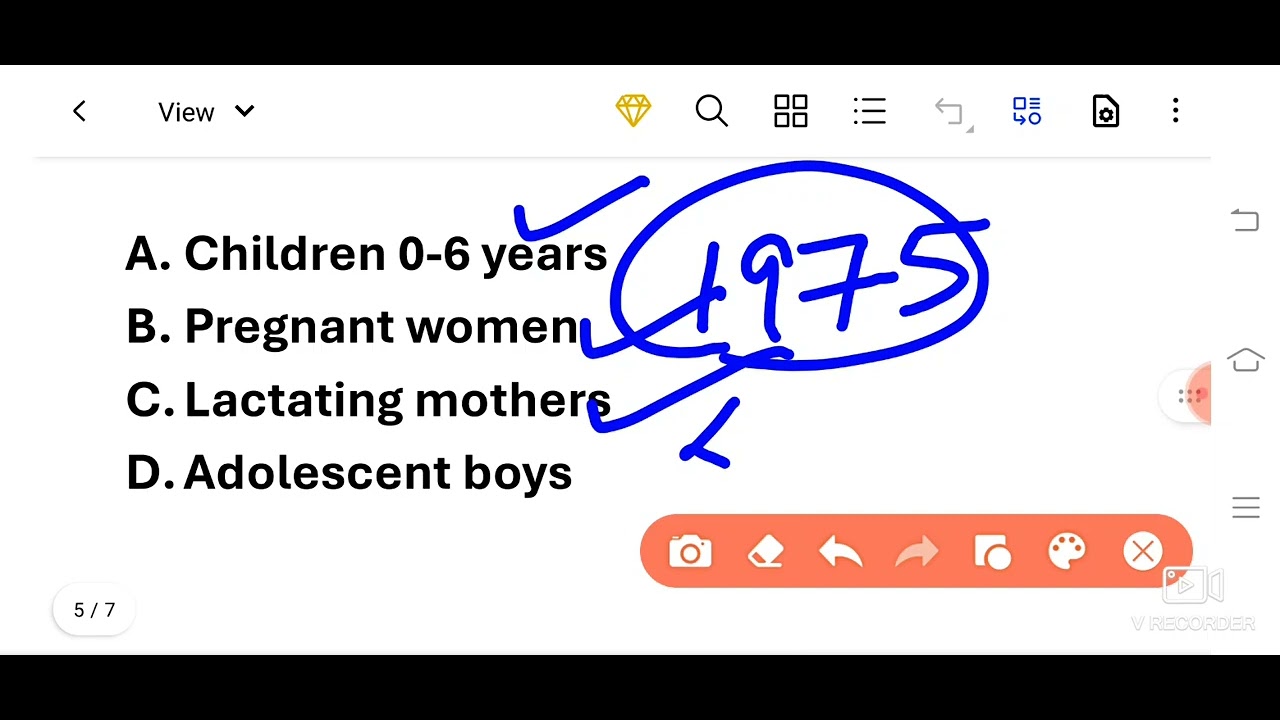 Most Important MCQ Session 2026/DHS/BFUHS/NHM/GMCH/PGIMER/7015849619