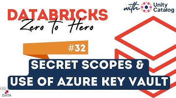 32 Databricks Secret Management & Secret Scopes | Save secrets in Databricks |Use of Azure Key Vault