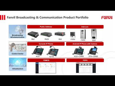 【Webinar】Fanvil Public Broadcast & Communication Solutions