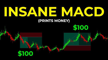 70% Win Rate MACD Trading Strategy Tested 100 Times ( Better Than MACD? )