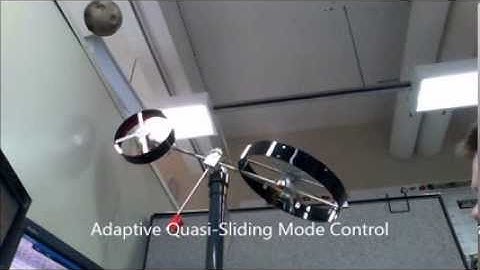 A Comparison of Control Techniques for a Twin Rotor System