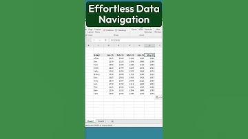 Master EXCEL Navigation Secrets with Arrow Keys Revealed!
