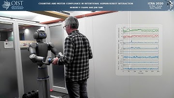Cognitive and motor compliance in intentional human-robot interaction (ICRA2020)