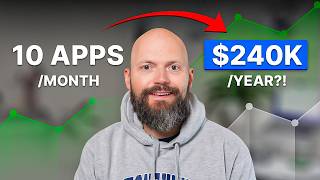 This Faceless App Developer Makes 20Kmonth From The App Store Boost