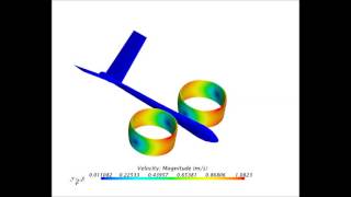 Annular Wing UAV_Annular Wing-Prop Swivelling motion_complete animation