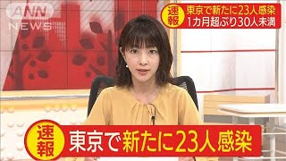 東京都、感染者は23人　30人下回るのは3月30日以来(20/05/07)