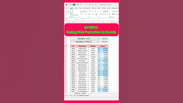 How to use Subtotal in Excel! #excel #spreadsheet #corporate #exceltotals #excelsum