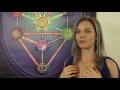 Universal Kabbalah Series - Part 6 - Hod & Netzach - Splendor & Victory - The Personality