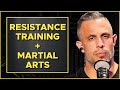 How to train for strength  performance while training martial arts