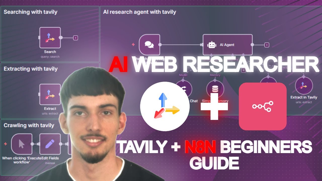 Tavily and n8n AI web research agent tutorial