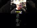 Finding Your Bottleneck
