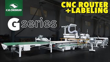 3-Axis (7