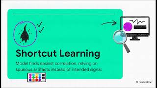 Framing A Problem As An Ml Task Defining Inputsoutputs And Data Modality How It Actually Works