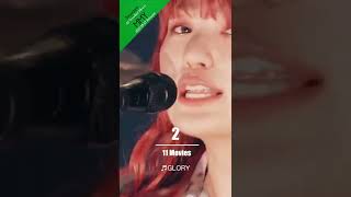 the peggies「GLORY」Live Video / All Time Best Album「MMY」2022.9.7 Release