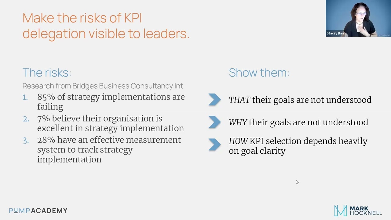 KPIs Start at the Top REPLAY  - Stacey Barr and  Mark Hocknell
