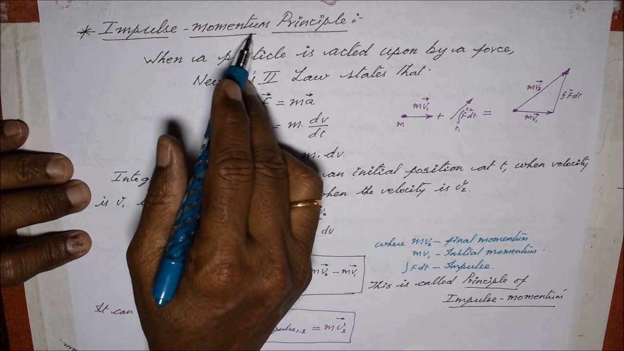 Define Impulse, Momentum and ImpulseMomentum Principle EM4.32 EM in