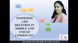Lec. 14 INSERTION AND DELETION IN THE MIDDLE AND END OF LINEAR LINKED LIST (HINDI)