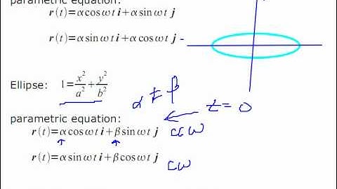 Calculus III Chapter 13 Integration and differentiation of vector functions