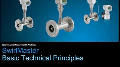 Swirl Flow Working Principles Video