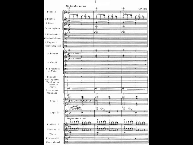S. Prokofiew - Symfonia klasycna III cz