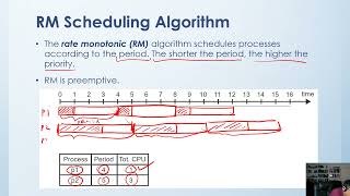 CSC7132 Operating Systems, Module 3 Section 3.4