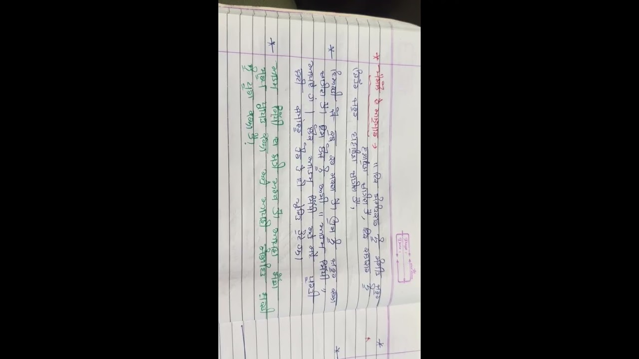 Theory of motivation @ for tet eaxm