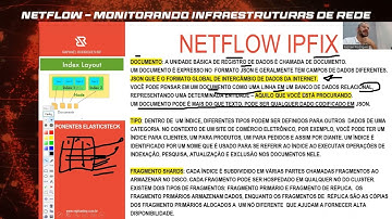 NETFLOW - Entendendo o Elasticsearch