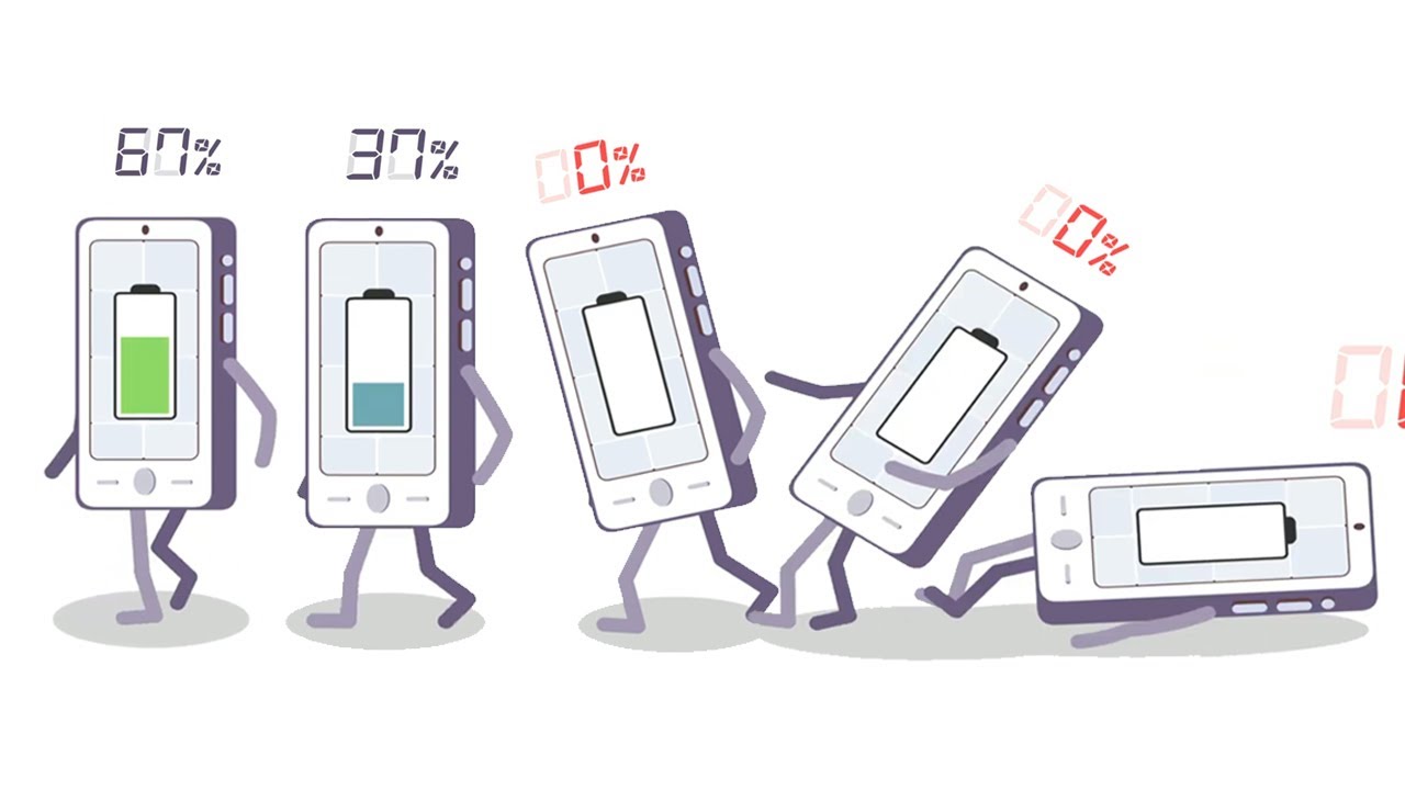 Low Battery Walk Cycle Battery Lowing 100 to 0 Charging 0 to 100