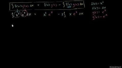 Integration by parts twice for antiderivative of (x^2)(e^x)