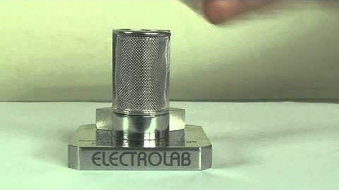 Basket Go NoGo gauge