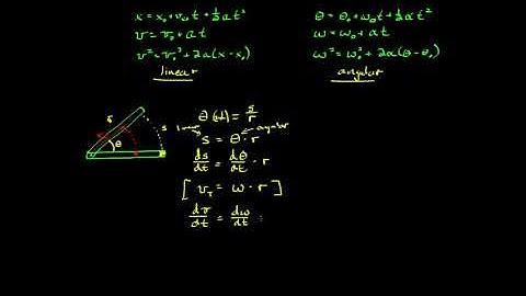 9 3   Relating Linear and Angular Kinematics
