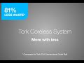 Tork Coreless T7 Toilet Paper Video
