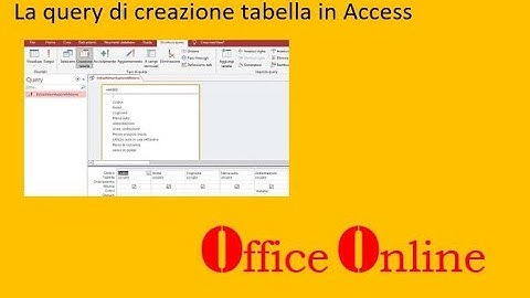 La query di creazione tabella in Access