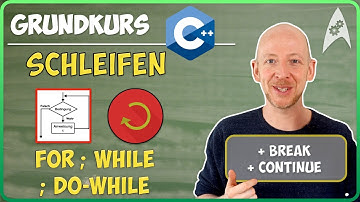 while/do-while/for - Schleifen (Theorie) | Online-Vorlesung C++