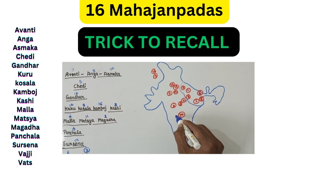 trick-to-remember-16-mahajanapadas-and-capital-youtube