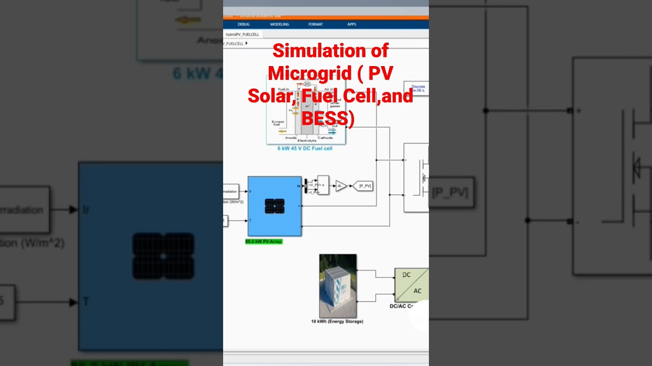 Simulation of Microgrid ( PV Solar, Fuel Cell, Battery )